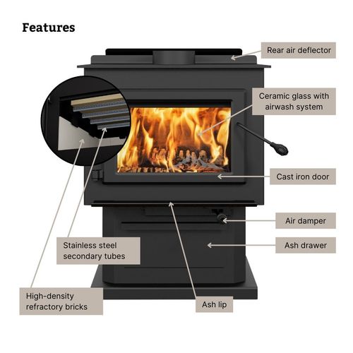 Englander Blue Ridge 300P High-Efficiency EPA Wood Stove Heats Large Spaces ESW0007