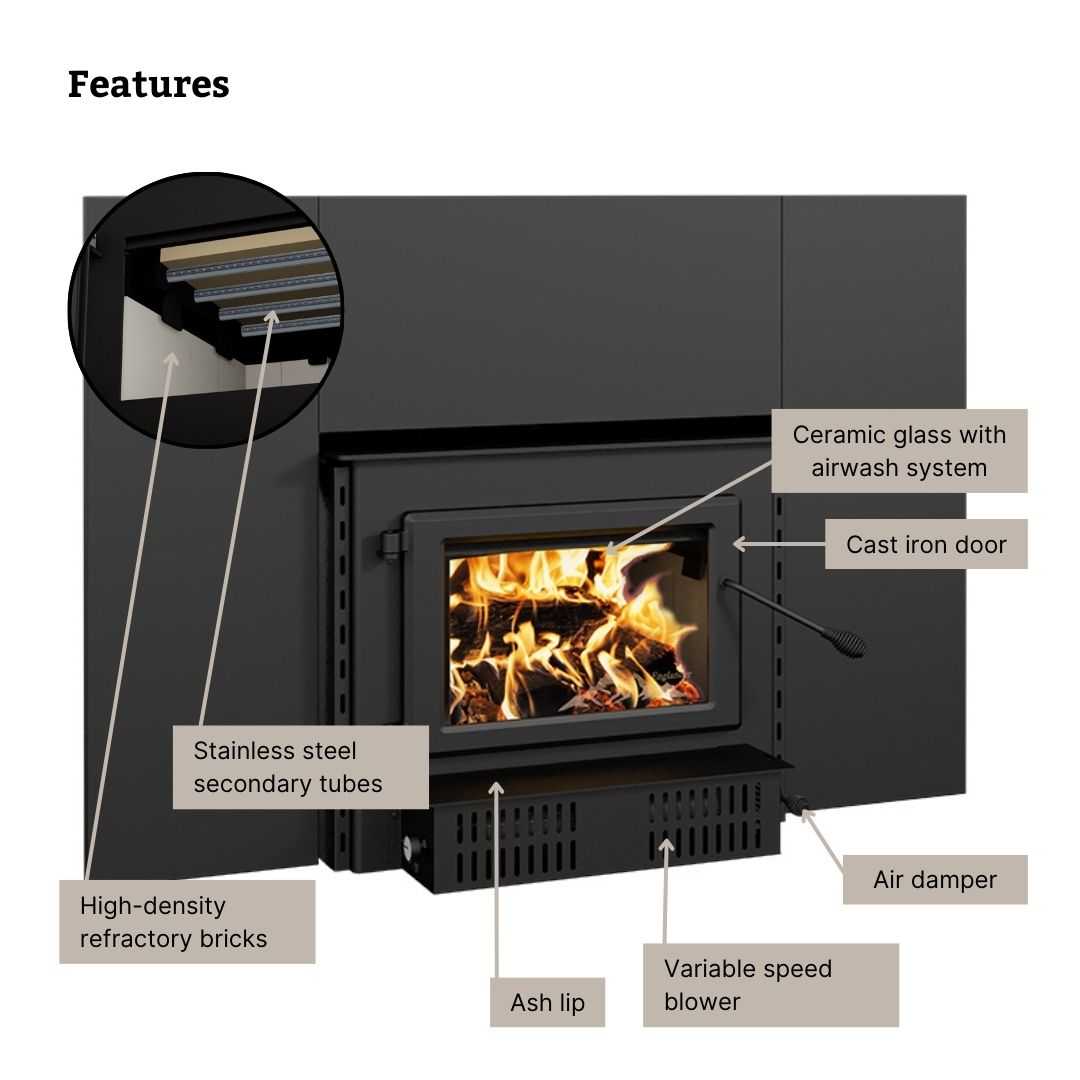 Blue Ridge 300-I EPA Certified High-Efficiency Wood Insert for Masonry Fireplaces ESW0009