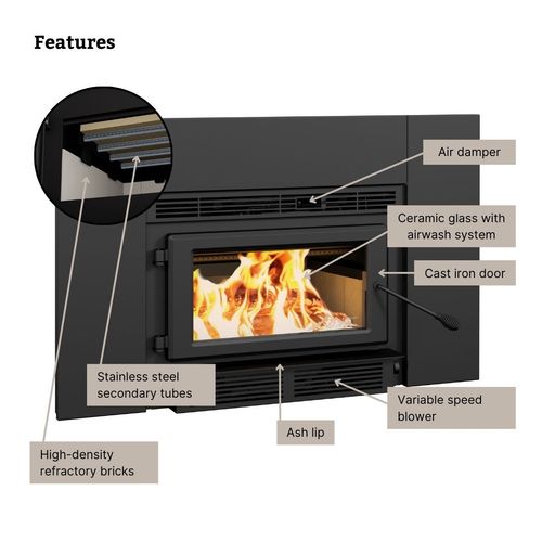 Englander Blue Ridge 150-I Compact Wood Burning Fireplace Insert with Blower ESW0006