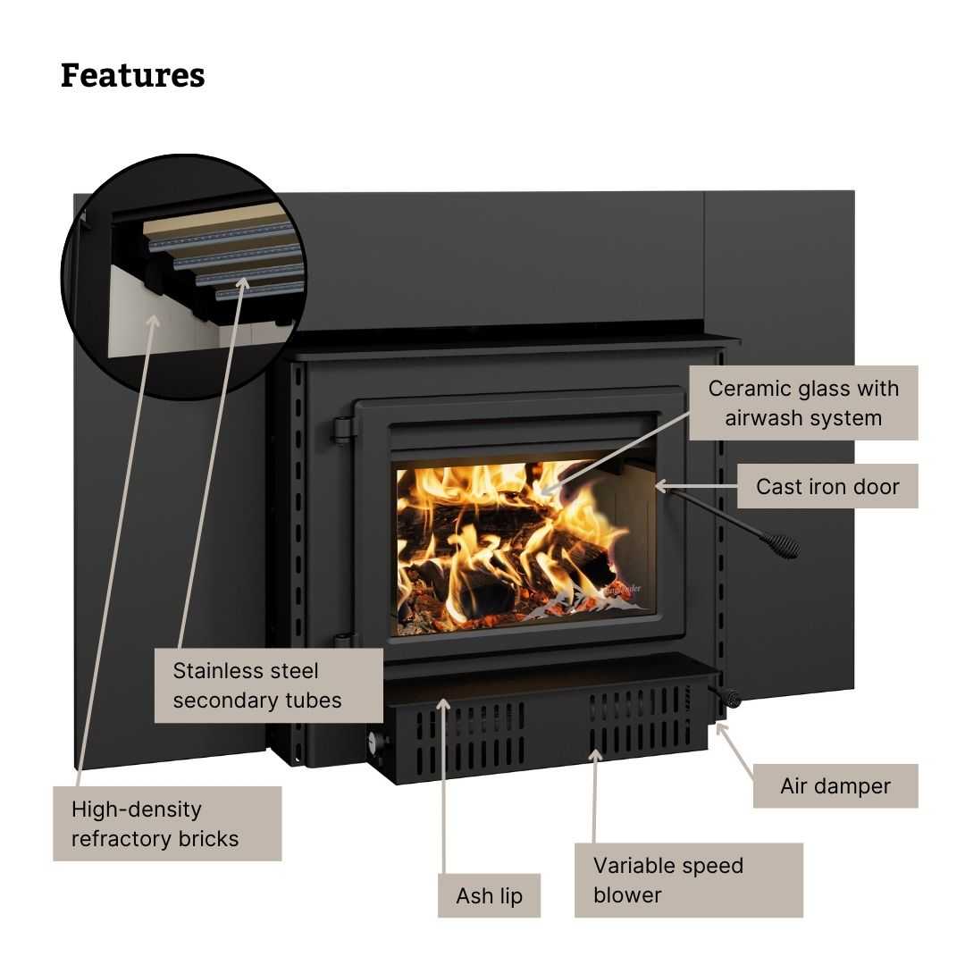 Englander Blue Ridge 500-I EPA Certified High-Efficiency Wood Stove Insert ESW0014
